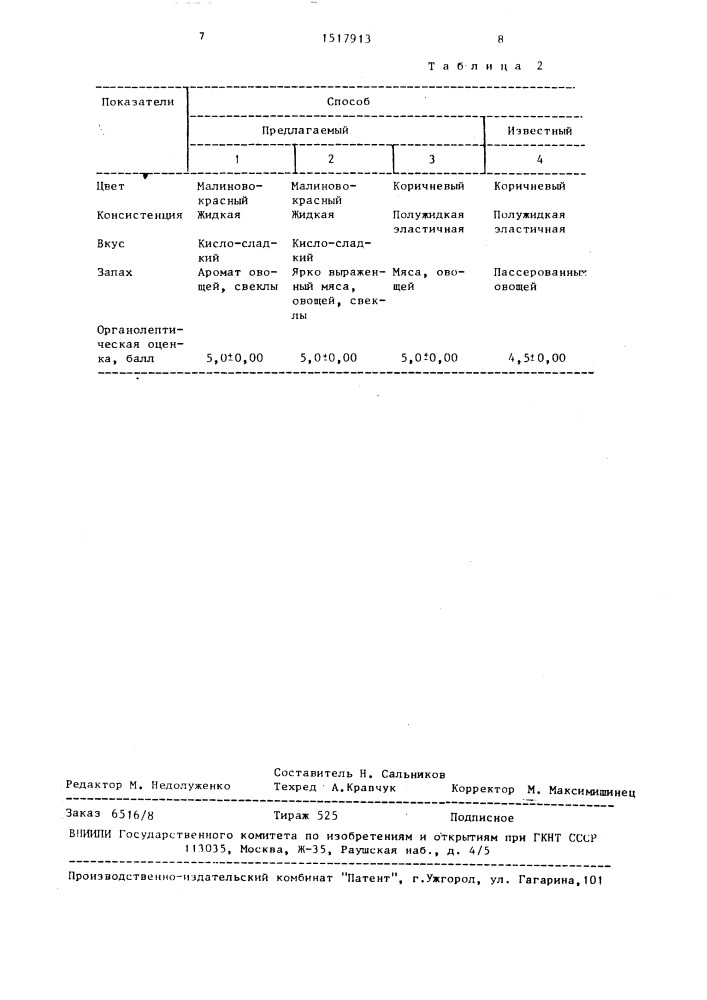 Способ приготовления полуфабриката для бульона (патент 1517913)