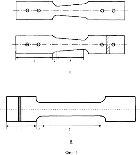 Способ определения предела выносливости предварительно деформированного листового материала (патент 2298164)