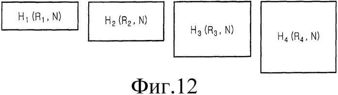 Устройство и способ для кодирования и декодирования блочных кодов с низкой плотностью контроля по четности с переменной скоростью кодирования (патент 2354045)