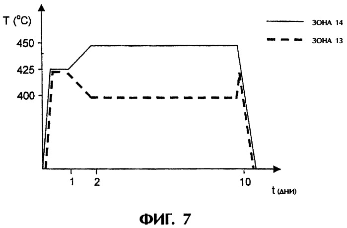 Способ и устройство для получения объемного монокристаллического галлийсодержащего нитрида (варианты) (патент 2296189)