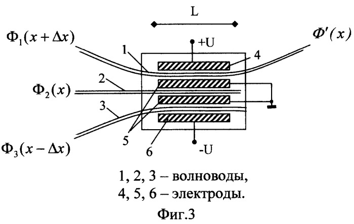 Устройство формирования и обработки изображения (патент 2254688)