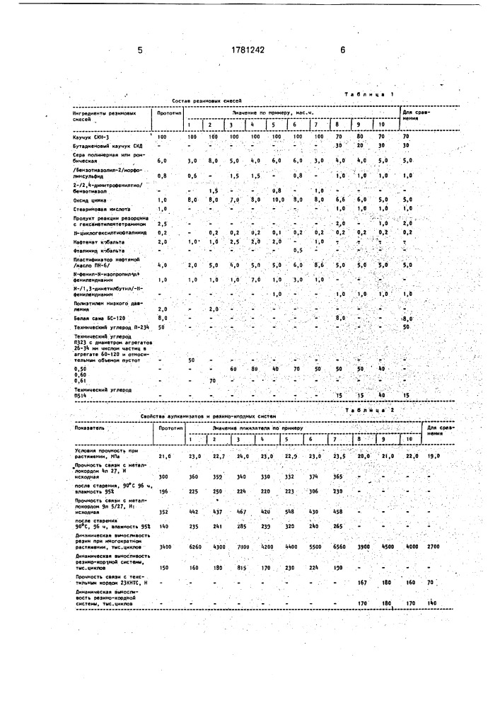 Резиновая смесь (патент 1781242)