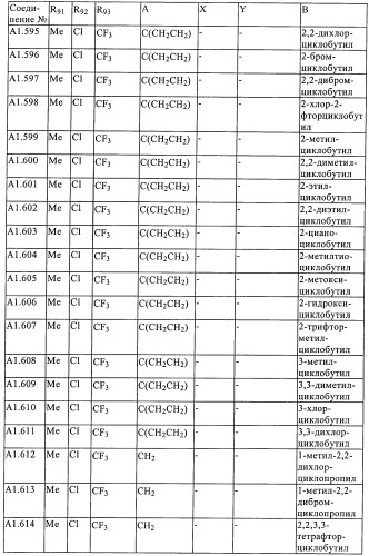 Новые инсектициды (патент 2379301)