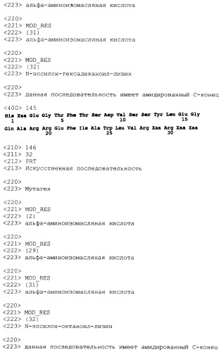 Аналоги glp-1 (патент 2288232)