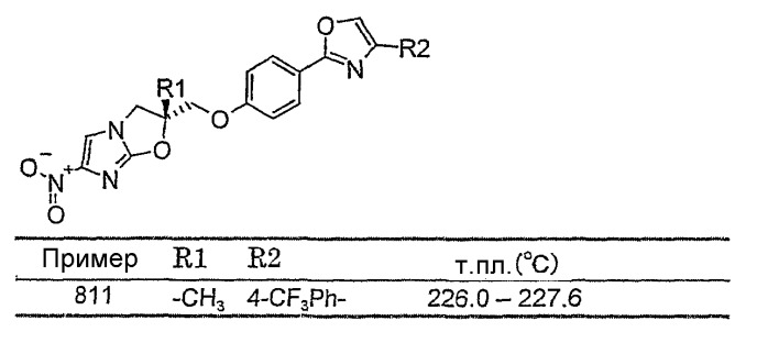 Производные 2,3-дигидро-6-нитроимидазо [2,1-b] оксазола для лечения туберкулеза (патент 2365593)