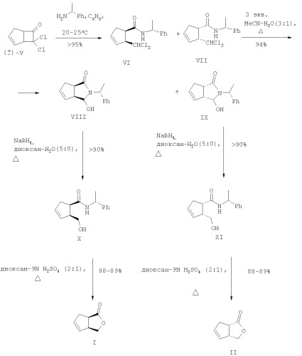 Способ получения (+)- и (-)-3-оксабицикло[3.3.0]окт-6-ен-2-онов (патент 2381221)