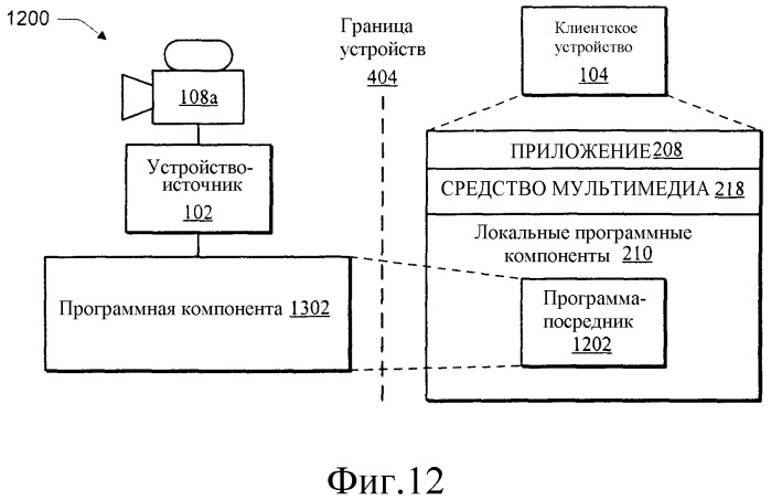 Определение распределенной топологии для потоковой передачи данных (патент 2332706)