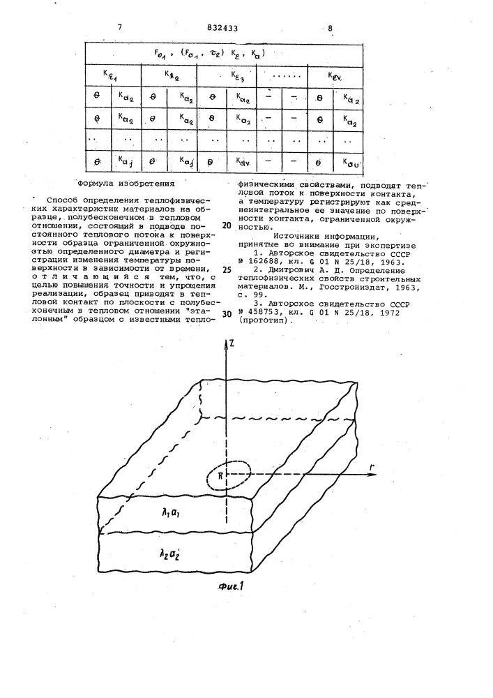 Способ определения теплофизическиххарактеристик материалов (патент 832433)