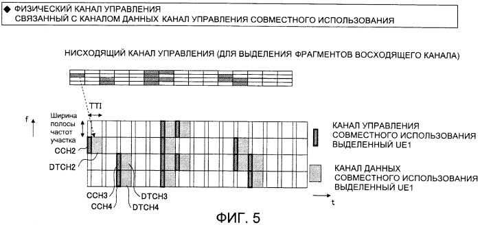 Способ выделения канала связи, система радиосвязи и структура канала связи на участке радиолинии (патент 2408169)