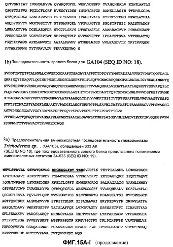 Глюкоамилаза trichoderma reesei и ее гомологи (патент 2394101)