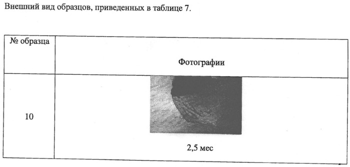 Якорь для погружения и фиксации на дне подводных научных приборов (патент 2509676)