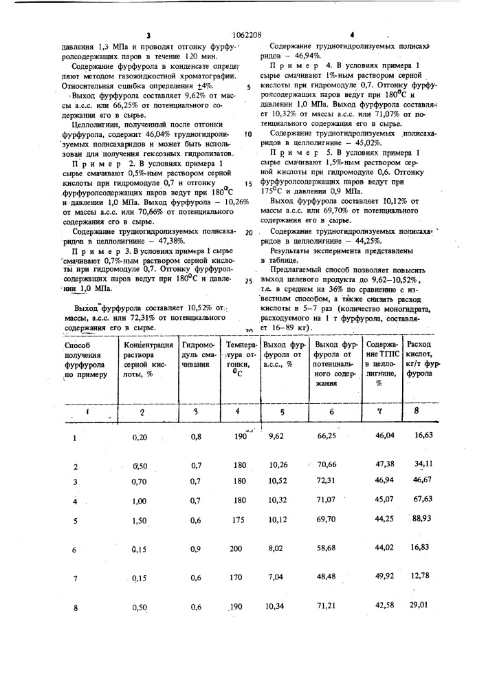 Способ получения фурфурола (патент 1062208)