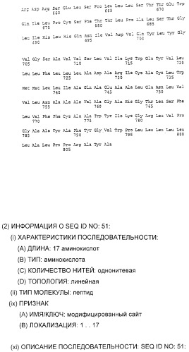 Очищенные белки оболочки вируса гепатита с для диагностического и терапевтического применения (патент 2313363)