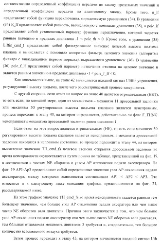 Система управления для силовой установки и для двигателя внутреннего сгорания (патент 2406851)