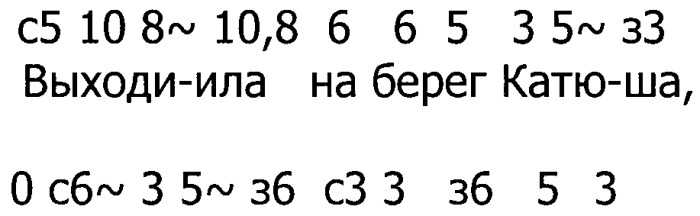 Учебная гитара для вокалистов-любителей (патент 2406162)