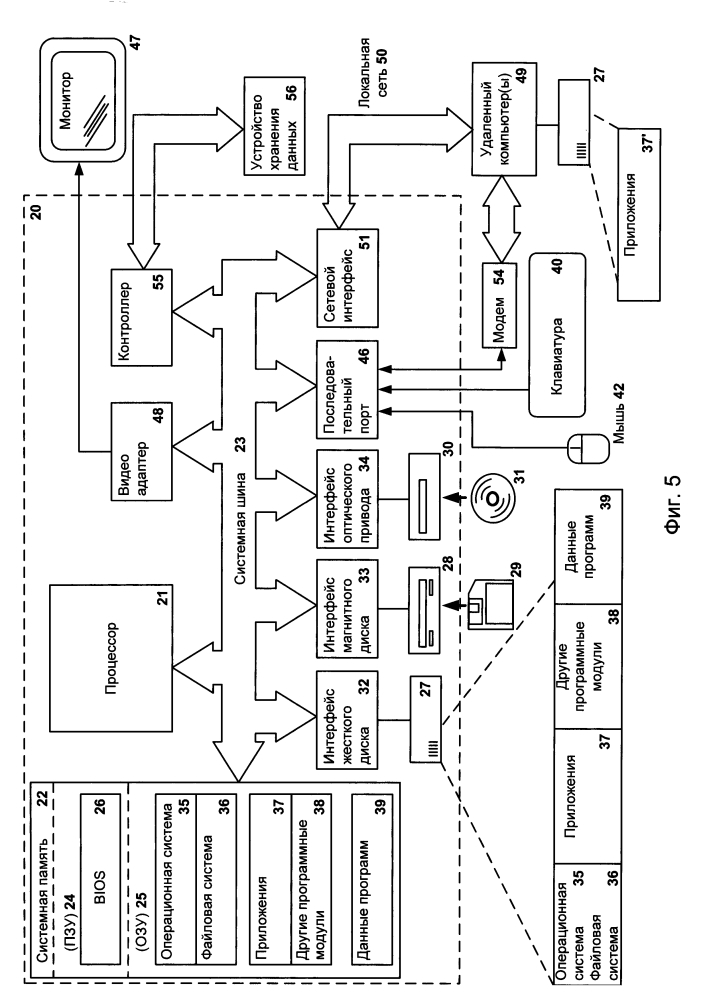 Система и способ выполнения антивирусной проверки файла на виртуальной машине (патент 2628921)