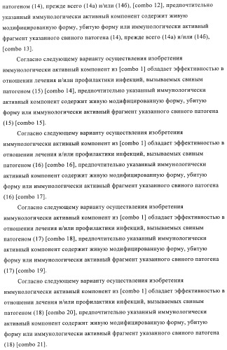 Иммуногенные композиции, содержащие lawsonia intracellularis (патент 2443430)