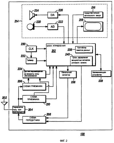 Способ и устройство для одновременного обмена информацией по широковещательному и речевому каналам (патент 2407233)