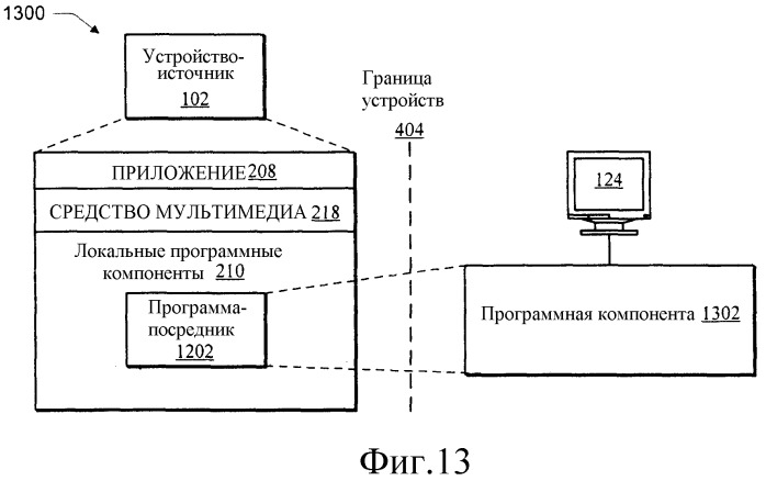 Определение распределенной топологии для потоковой передачи данных (патент 2332706)