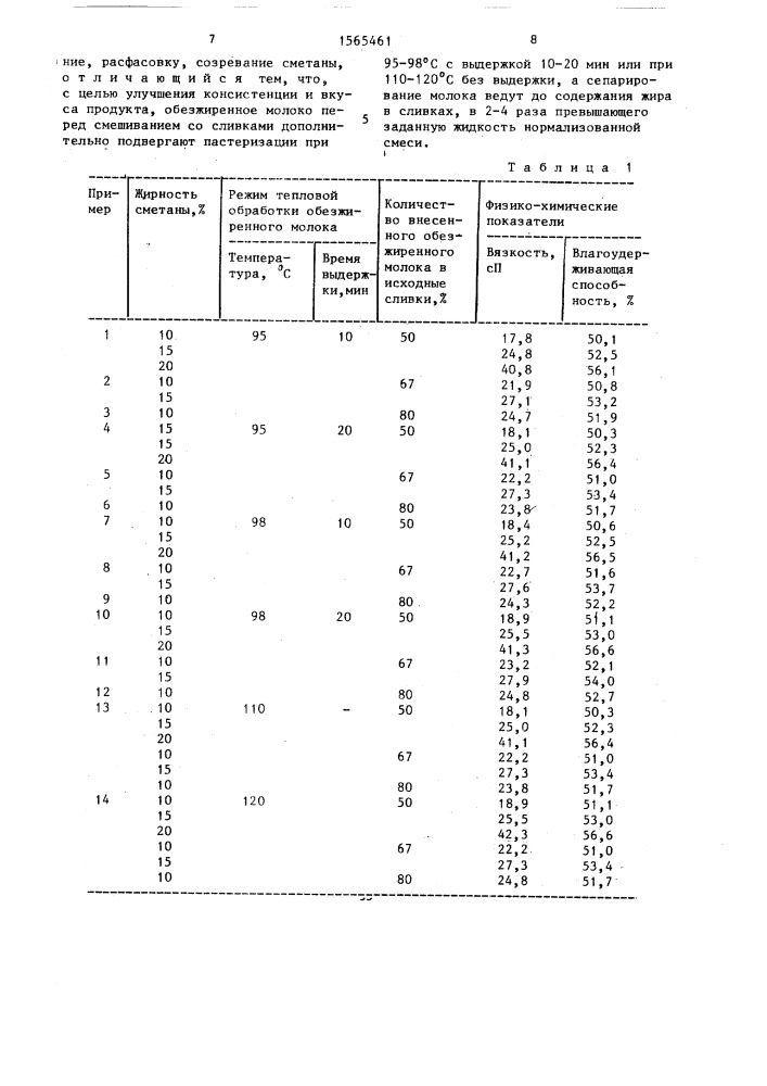 Способ производства сметаны (патент 1565461)