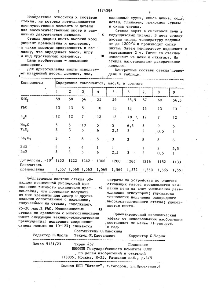 Стекло (патент 1174396)