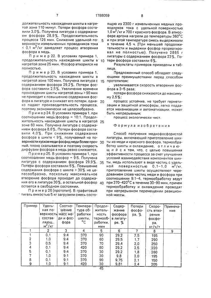 Способ получения меднофосфористой лигатуры (патент 1788059)