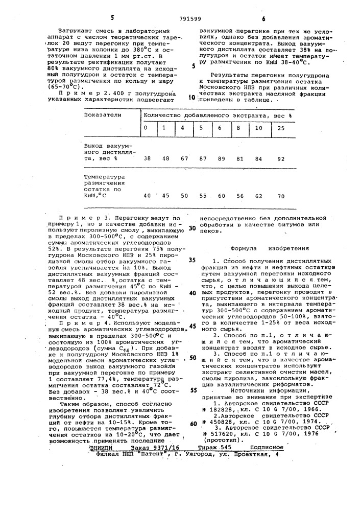 Способ получения дистиллятных фракций (патент 791599)