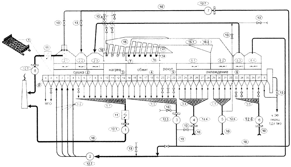 Способ и устройство для производства окатышей (патент 2652684)