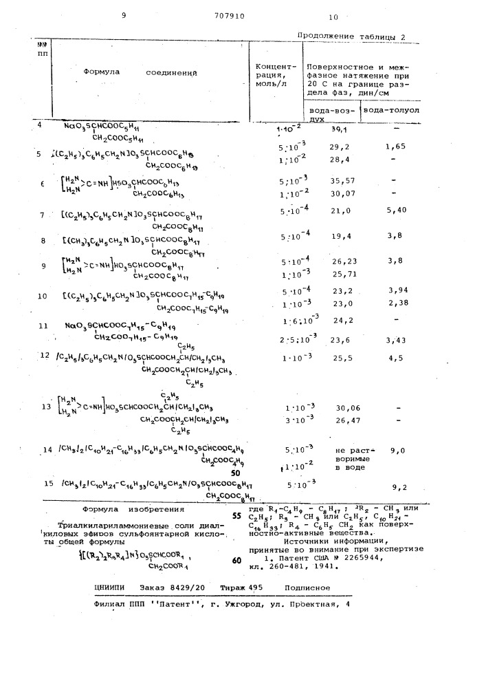 Триалкилариламмониевые соли диалкиловых эфиров сульфоянтарной кислоты как поверхостноактивные вещества (патент 707910)