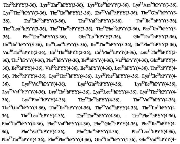 Мотивы семейства панкреатических полипептидов, полипептиды и способы их использования (патент 2427586)
