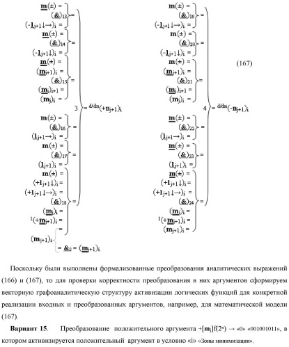 Функциональная структура процедуры логического дифференцирования d/dn позиционных аргументов [mj]f(2n) с учетом их знака m(&#177;) для формирования позиционно-знаковой структуры &#177;[mj]f(+/-)min с минимизированным числом активных в ней аргументов (варианты) (патент 2428738)