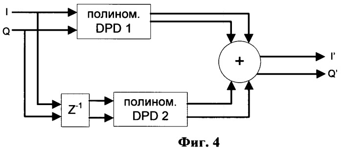 Система и способ линеаризации усилителя мощности (патент 2433522)