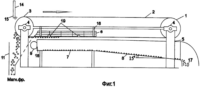 Устройство для регенерации магнетитовой суспензии (патент 2455074)