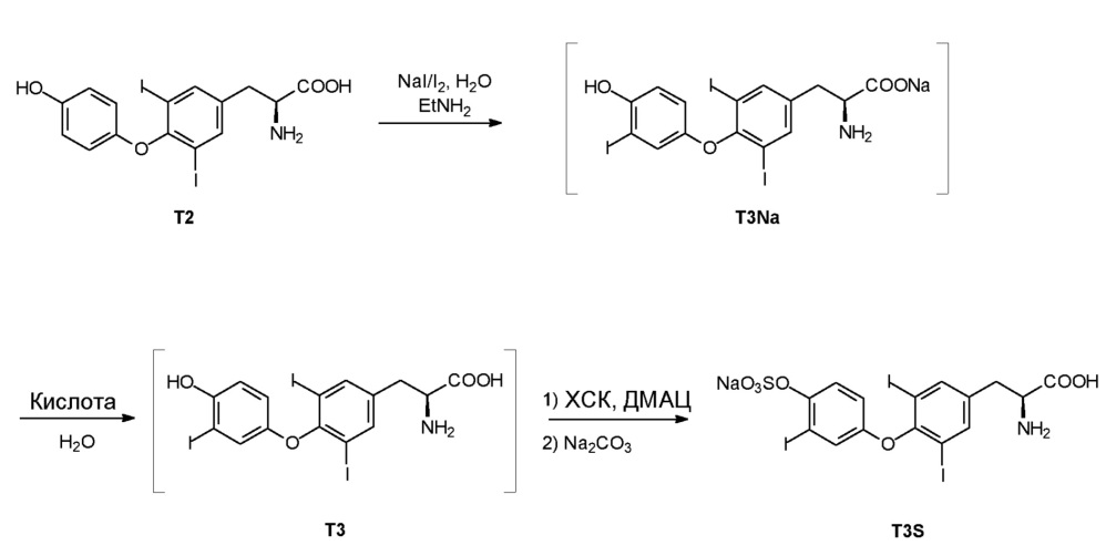 Способ получения сульфатированного производного 3,5-дийод-o-[3-йодфенил]-l-тирозина (патент 2662826)