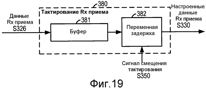 Система и способ внутриполосного модема для передачи данных в цифровых сетях беспроводной связи (патент 2474062)