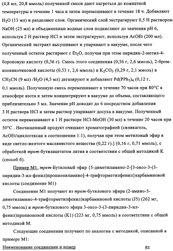 Комбинация антагониста рецептора mglur2 и ингибитора фермента ache для лечения острых и/или хронических неврологических заболеваний (патент 2357734)