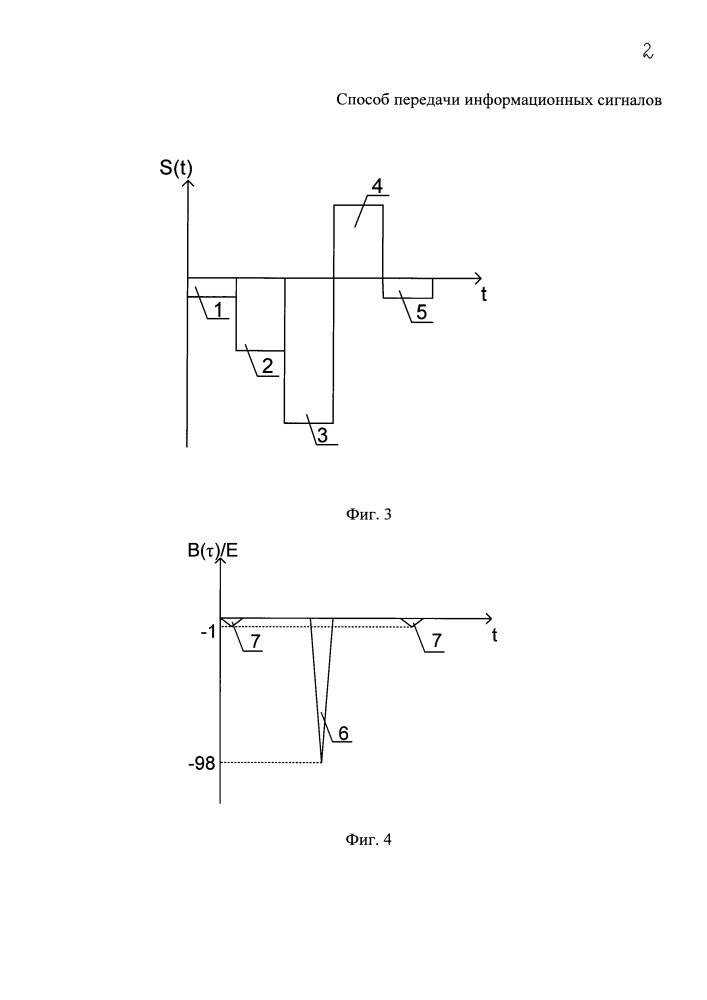 Способ передачи информационных сигналов (патент 2656994)