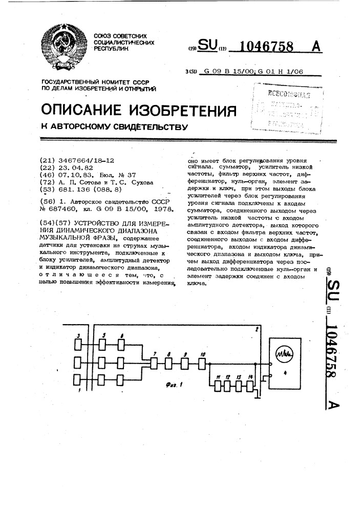 Устройство для измерения динамического диапазона музыкальной фразы (патент 1046758)