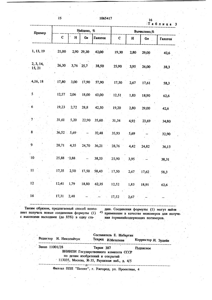 Способ получения тригалогенгермилвинилалкиловых эфиров (патент 1065417)