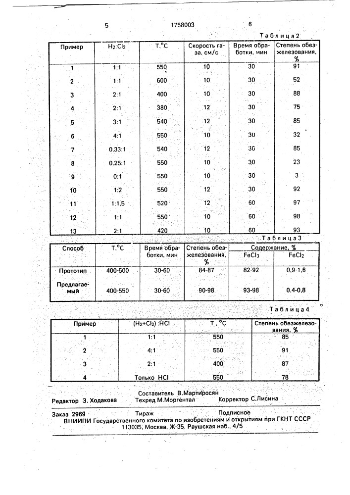 Способ переработки алюмосиликатного сырья (патент 1758003)