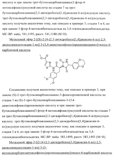 Замещенные гидантоины для лечения рака (патент 2393156)