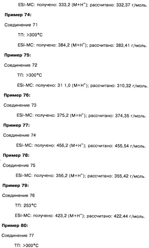 Пиридопиразиновые производные, фармацевтическая композиция и набор на их основе, вышеназванные производные и фармацевтическая композиция в качестве лекарственного средства и средства способа лечения заболеваний и их профилактики (патент 2495038)