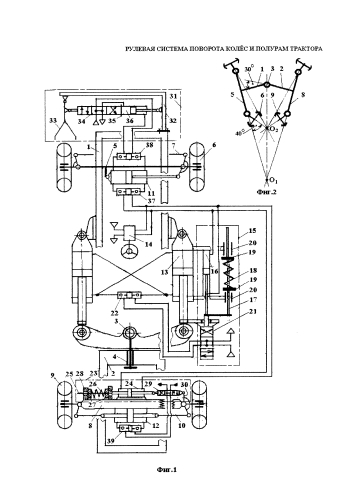 Рулевая система поворота колёс и полурам трактора (патент 2590762)