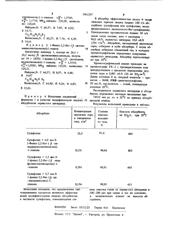 Диаминокетобиссульфиды в качестве модификатора жидких абсорбентов сернистого ангидрида (патент 1062207)