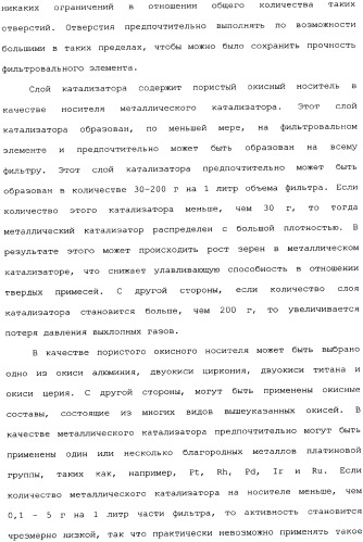 Устройство для очистки выхлопных газов (патент 2343961)