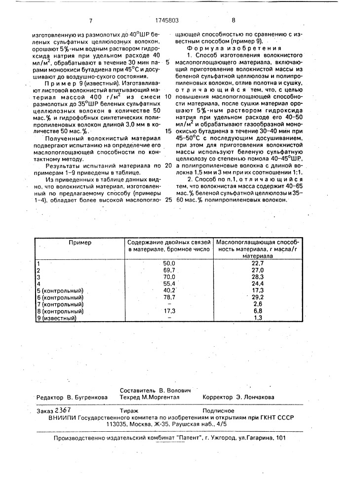 Способ изготовления волокнистого маслопоглощающего материала (патент 1745803)