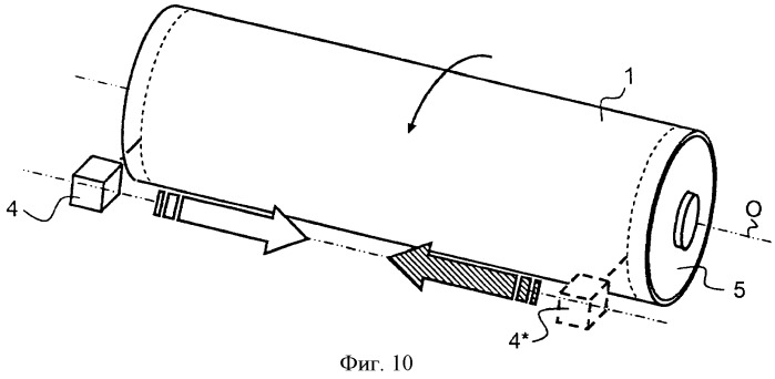 Способ и устройство для изготовления форм для глубокой печати, предназначенных для производства ценных бумаг (патент 2505413)