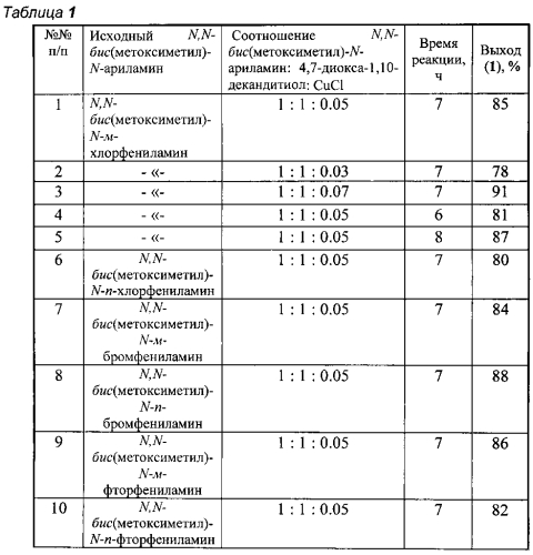 Способ получения 6-(м,n-галогенфенил)-1,11-диокса-4,8-дитиа-6-азациклотридеканов (патент 2565786)