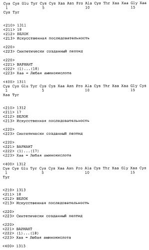Полипептид для увеличения активности рецептора гуанилатциклазы, фармацевтическая композиция, способ лечения желудочно-кишечного расстройства у пациента, способ повышения активности рецептора гуанилатциклазы у пациента, способ лечения висцеральной боли, способ получения полипептида (варианты), изолированная молекула нуклеиновой кислоты, бактериальный вектор экспрессии и изолированная бактериальная клетка (патент 2433133)