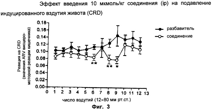 Новые азетидиновые соединения (патент 2356888)